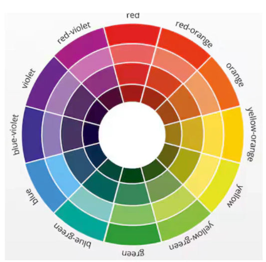 The Psychology of Colour & How It Influences First Impressions