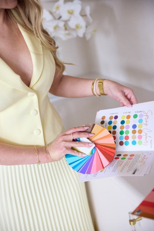 Your Personalised Results Are Delivered.